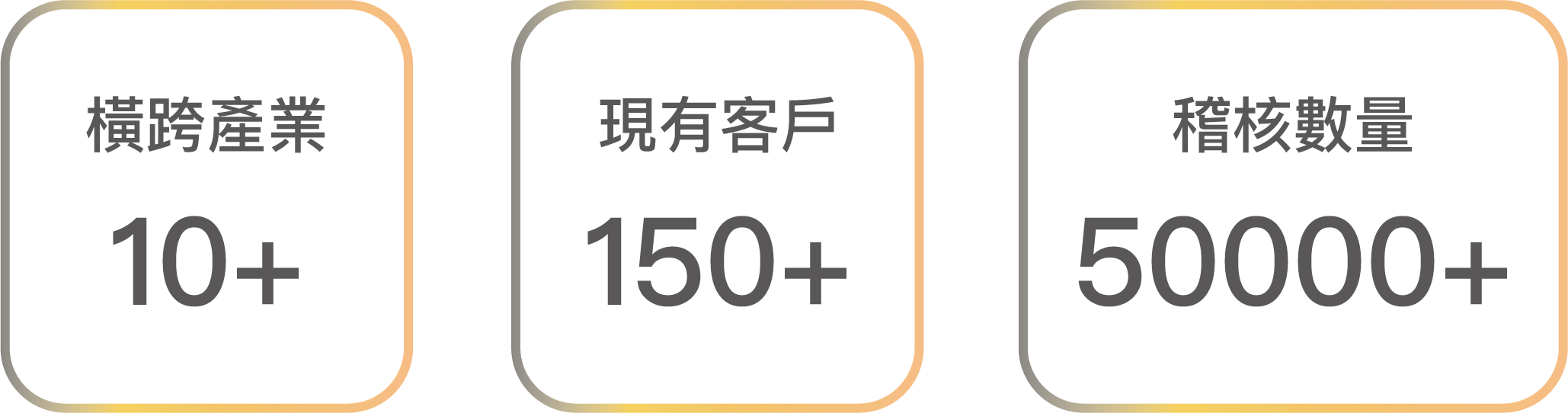 中華龍網導入實績